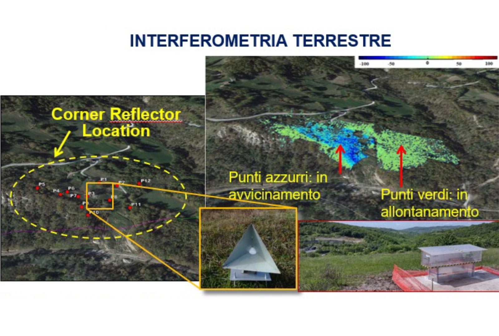 Monitoraggio geotecnico