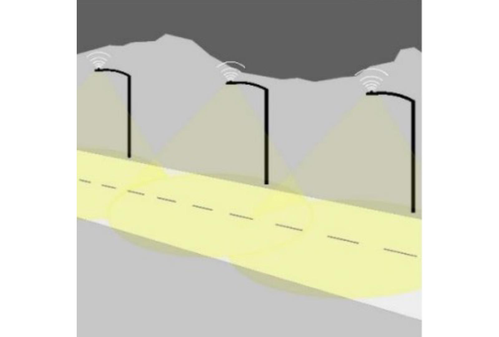 Sistemi automatizzati per la regolazione del flusso luminoso mediante l'impiego di dispositivi FAI (Full Adaptive Installation).