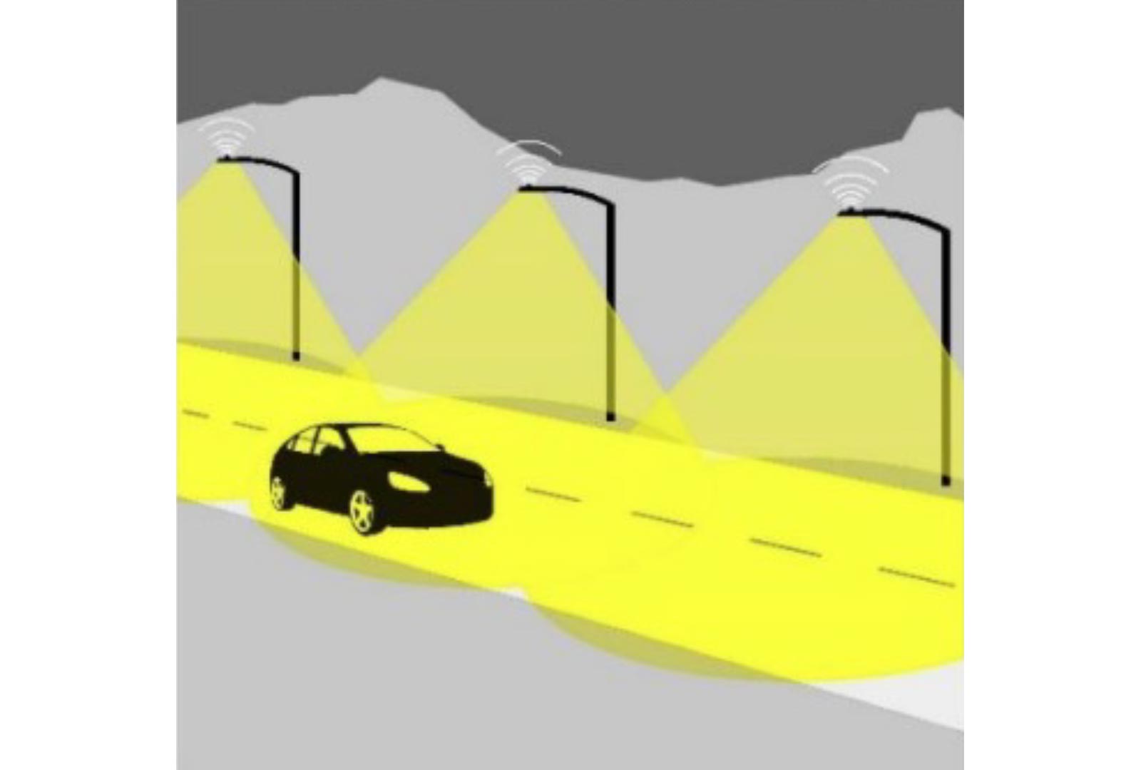 Sistemi automatizzati per la regolazione del flusso luminoso mediante l'impiego di dispositivi FAI (Full Adaptive Installation).
